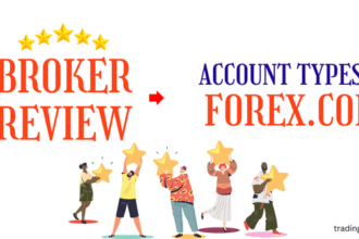 forex.com account types