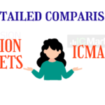 Fusion Markets vs IC Markets