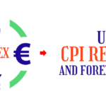 us cpi report march 2025