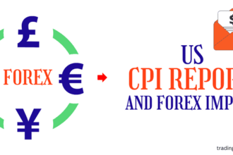 us cpi report march 2025