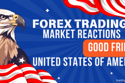 US Forex Trading on Good Friday