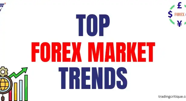 Forex Market trends