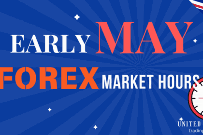 uk forex market hours
