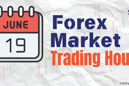Forex Market Hours 2025