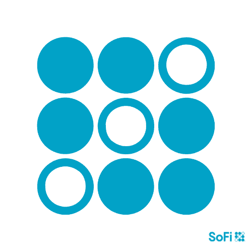 Broker Card sofi