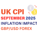 UK CPI 2025
