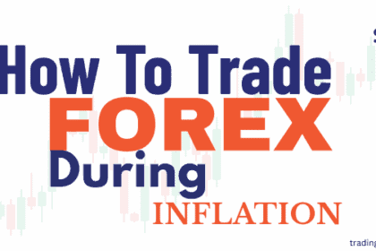 Forex trading during inflation reports