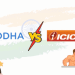 zerodha vs icici