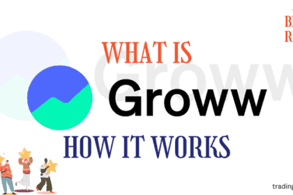 What is Groww