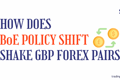 BOE Policy