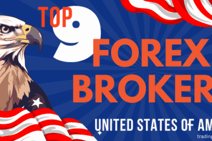 Forex brokers