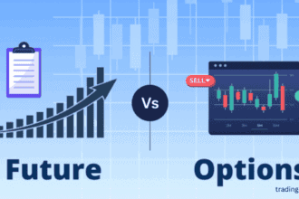Futures VS Options