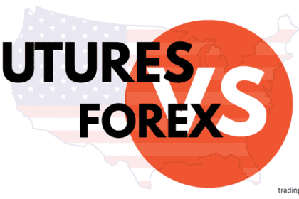 Futures vs forex
