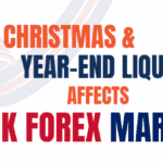 Uk Forex Market Liquidity On Christmas and New Year