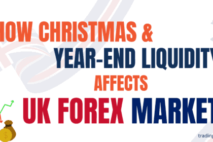 Uk Forex Market Liquidity On Christmas and New Year